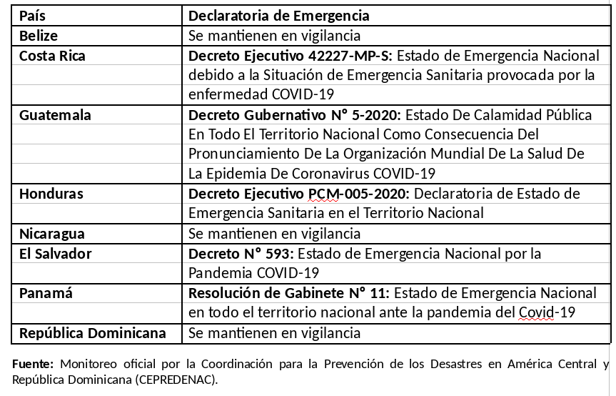 informe-sica-covid